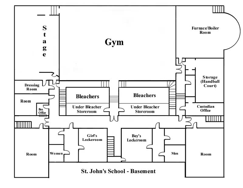blueprints for a school